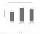 Fig. 15 - CULTIVATION OF PLACENTA TO ISOLATE EXOSOMES