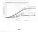 Fig. 17 - CULTIVATION OF PLACENTA TO ISOLATE EXOSOMES