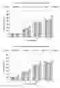 Fig. 01 - DIRECTLY COMPRESSIBLE MATRIX FOR THE PRODUCTION OF TABLETS HAVING EXTENDED RELEASE OF ACTIVE PHARMACEUTICAL INGREDIENT