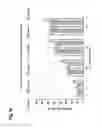 Fig. 03 - DIRECTLY COMPRESSIBLE MATRIX FOR THE PRODUCTION OF TABLETS HAVING EXTENDED RELEASE OF ACTIVE PHARMACEUTICAL INGREDIENT