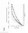 Fig. 05 - DIRECTLY COMPRESSIBLE MATRIX FOR THE PRODUCTION OF TABLETS HAVING EXTENDED RELEASE OF ACTIVE PHARMACEUTICAL INGREDIENT