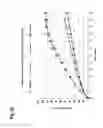 Fig. 07 - DIRECTLY COMPRESSIBLE MATRIX FOR THE PRODUCTION OF TABLETS HAVING EXTENDED RELEASE OF ACTIVE PHARMACEUTICAL INGREDIENT