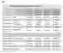 Fig. 08 - Methods of administering amantadine