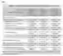 Fig. 09 - Methods of administering amantadine