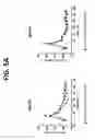 Fig. 08 - COMPOSITIONS AND METHODS FOR TREATING METABOLIC DISORDERS