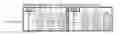 Fig. 02 - Materials and methods for improving gastrointestinal function
