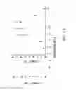 Fig. 04 - Materials and methods for improving gastrointestinal function