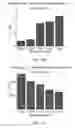 Fig. 17 - Materials and methods for improving gastrointestinal function