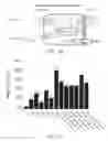 Fig. 25 - Materials and methods for improving gastrointestinal function