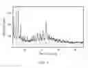 Fig. 02 - FORMULATIONS OF AN LSD1 INHIBITOR