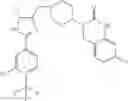 Fig. 71 - NOVEL PIPERIDINE DERIVATIVES
