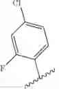 Fig. 12 - SHP2 phosphatase inhibitors and methods of use thereof
