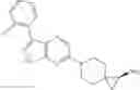 Fig. 154 - SHP2 phosphatase inhibitors and methods of use thereof