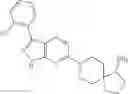 Fig. 161 - SHP2 phosphatase inhibitors and methods of use thereof