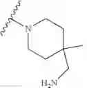 Fig. 68 - SHP2 phosphatase inhibitors and methods of use thereof