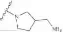 Fig. 85 - SHP2 phosphatase inhibitors and methods of use thereof