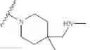 Fig. 98 - SHP2 phosphatase inhibitors and methods of use thereof