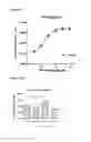 Fig. 06 - Methods of treating cochlear synaptopathy