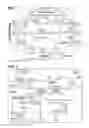 Fig. 02 - Polyglutamated antifolates and uses thereof