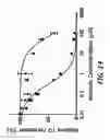 Fig. 33 - Methods for treating testosterone deficiency in men and methods for precise dosing of UGT2B17 substrate drugs
