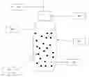 Fig. 01 - Composition and method to aid in hormone replacement therapy