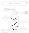 Fig. 02 - Composition and method to aid in hormone replacement therapy