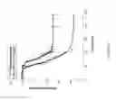 Fig. 02 - Pharmaceutical compositions, methods of making pharmaceutical compositions, and kits comprising 2-{[3,5-bis(trifluoromethyl)phenyl]carbamoyl}4-chlorophenyl dihydrogen phosphate
