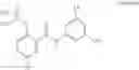 Fig. 13 - Pharmaceutical compositions, methods of making pharmaceutical compositions, and kits comprising 2-{[3,5-bis(trifluoromethyl)phenyl]carbamoyl}4-chlorophenyl dihydrogen phosphate