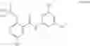 Fig. 58 - Pharmaceutical compositions, methods of making pharmaceutical compositions, and kits comprising 2-{[3,5-bis(trifluoromethyl)phenyl]carbamoyl}4-chlorophenyl dihydrogen phosphate