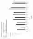 Fig. 43 - Compositions comprising circular polyribonucleotides and uses thereof
