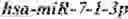 Fig. 02 - MicroRNA in T cell activation