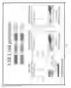 Fig. 02 - Chimeric antigen receptor therapy with reduced cytotoxicity for viral disease