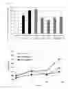 Fig. 02 - YEAST EXTRACT HAVING DIABETES PREVENTION EFFECT