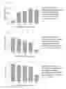 Fig. 02 - Methods of treating diseases resulting from a maladapted stress response