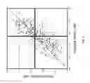 Fig. 02 - NEOANTIGENS AND METHODS OF THEIR USE