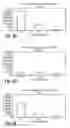 Fig. 08 - Method for preventing or treating infection