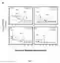 Fig. 07 - Pneumococcal vaccine formulations