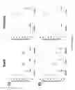Fig. 40 - Pneumococcal vaccine formulations