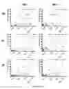 Fig. 44 - Pneumococcal vaccine formulations