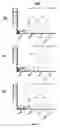 Fig. 45 - Pneumococcal vaccine formulations