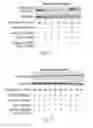 Fig. 05 - Junctophilin-2 fragments and uses therefor