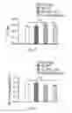 Fig. 19 - Junctophilin-2 fragments and uses therefor
