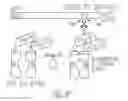 Fig. 28 - Junctophilin-2 fragments and uses therefor