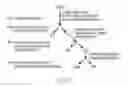 Fig. 32 - Junctophilin-2 fragments and uses therefor