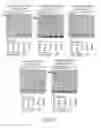 Fig. 56 - Junctophilin-2 fragments and uses therefor