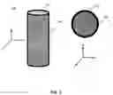 Fig. 02 - COATING FOR ARTIFICIAL MUSCLES AND ACTUATORS