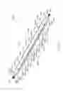 Fig. 12 - Cutting balloon basket