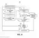 Fig. 08 - Pacing mode switching and rate response limit in a ventricular pacemaker