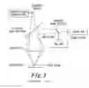 Fig. 02 - Advanced methods and systems for treating cell proliferation disorders