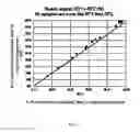 Fig. 02 - SKIN DISORDER THERAPEUTICS AND METHODS OF USE